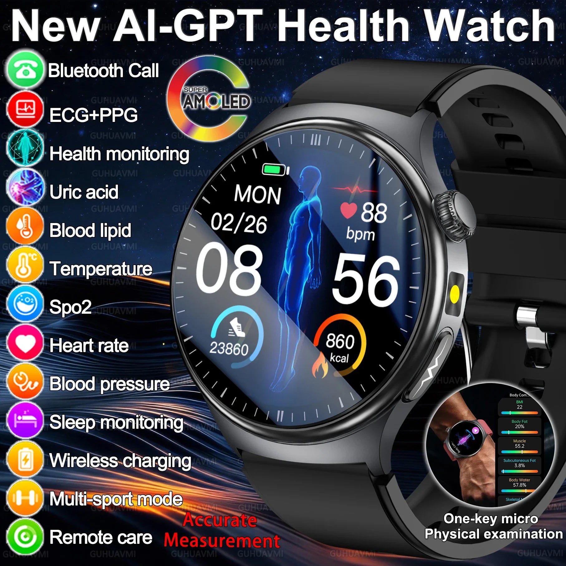 Smart Devices