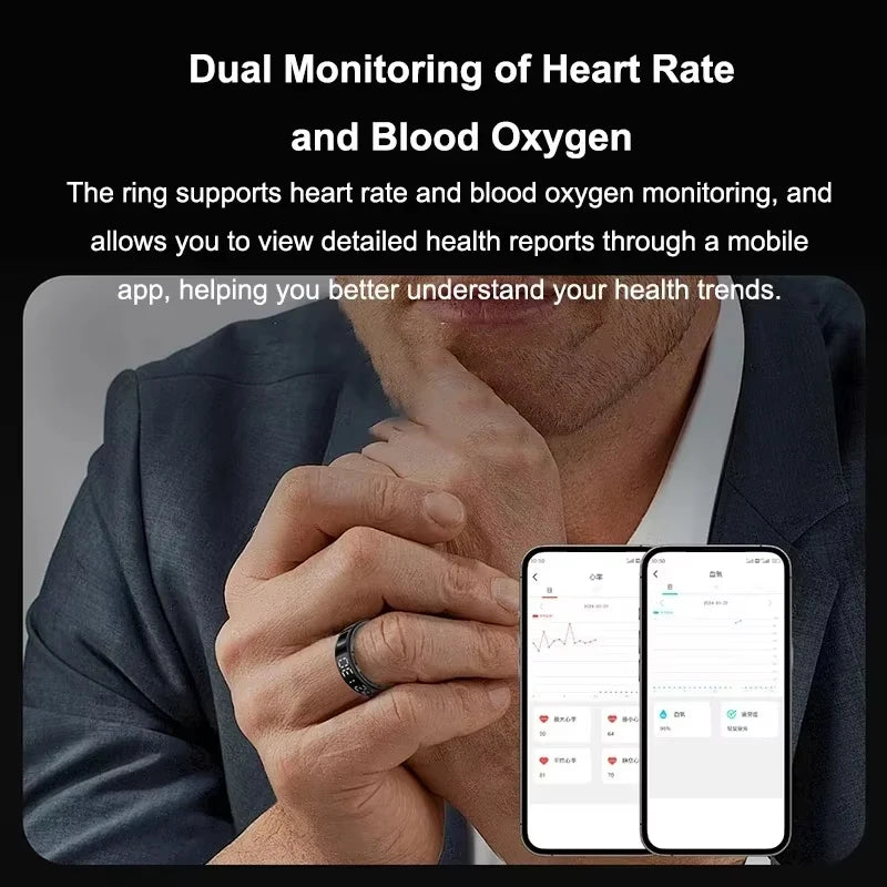 ZEUS Smart Ring – LED Display, Heart Rate & Blood Oxygen Monitor
