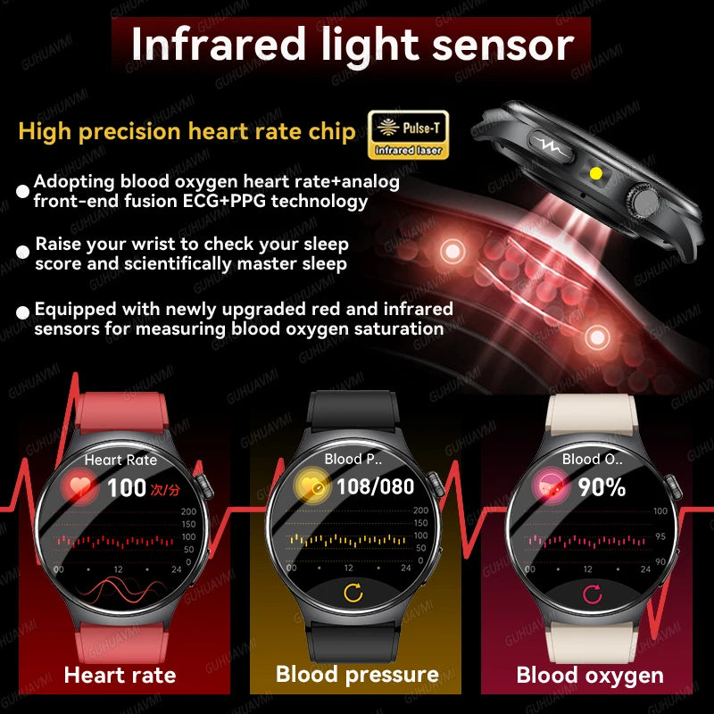 ASCLEPIUS Smart Watch – ECG, Body Fat, Blood Oxygen & AMOLED Health Monitor
