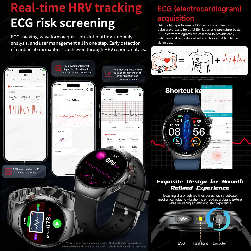 ASCLEPIUS Smart Watch – ECG, Body Fat, Blood Oxygen & AMOLED Health Monitor
