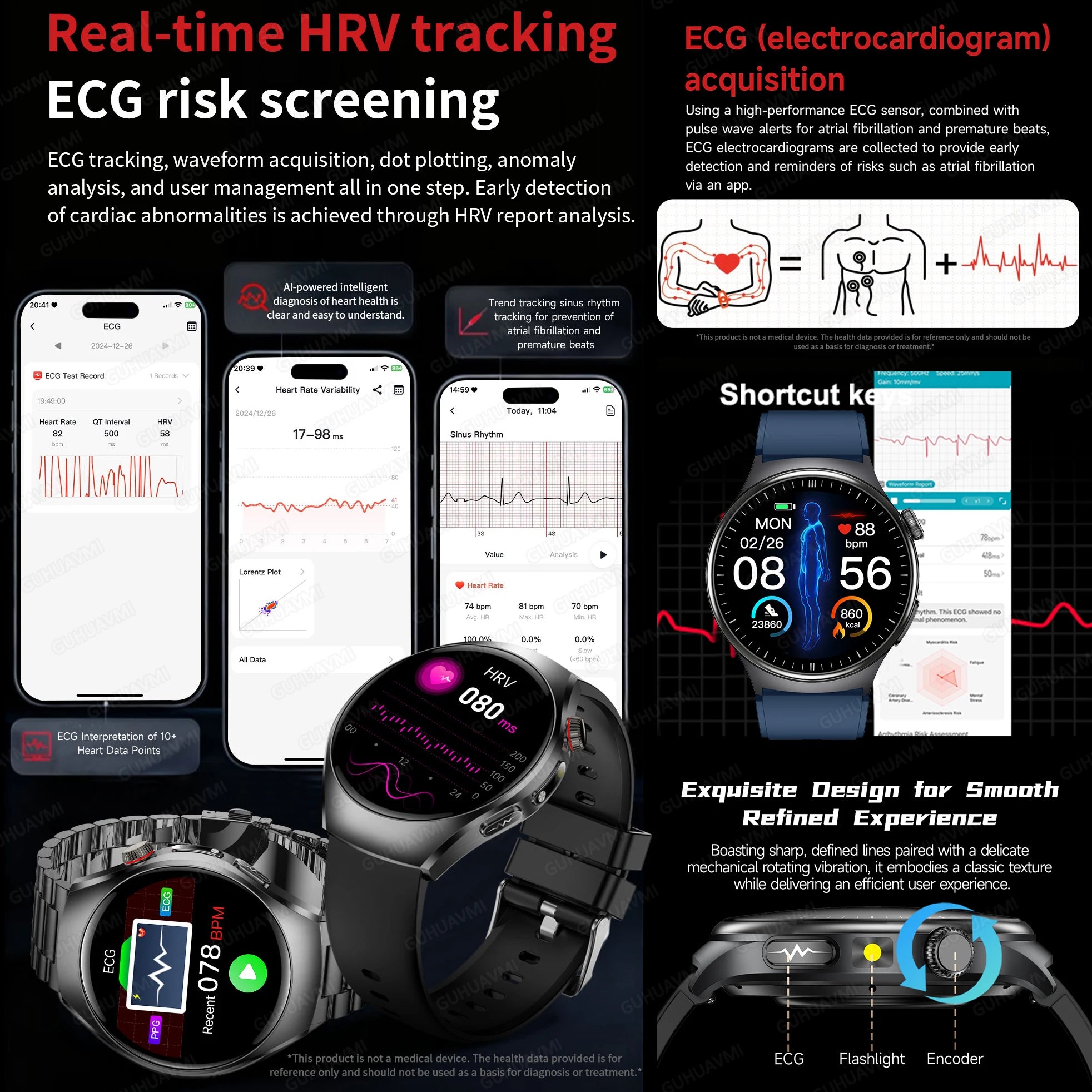ASCLEPIUS Smart Watch – ECG, Body Fat, Blood Oxygen & AMOLED Health Monitor