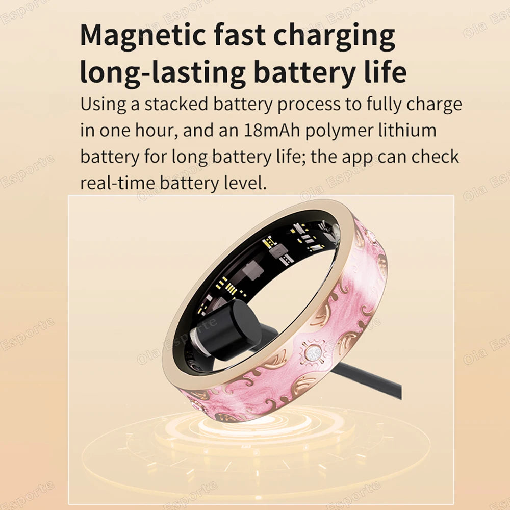 ARTEMIS Smart Ring – Women’s Health, Heart Rate & Menstrual Cycle Tracker