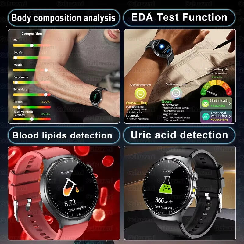 ASCLEPIUS Smart Watch – ECG, Body Fat, Blood Oxygen & AMOLED Health Monitor