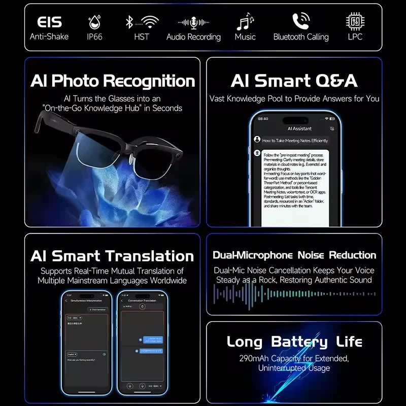 PROMETHEUS AI Smart Glasses – 4K Dual-Camera, WiFi, AI Chat & Translation