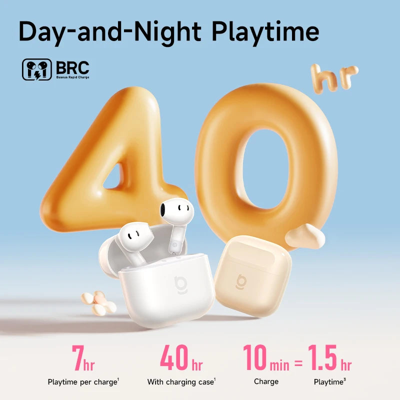 ECHO Wireless Earbuds – Bluetooth 6.0, AI ENC, 40H Playtime & IP55