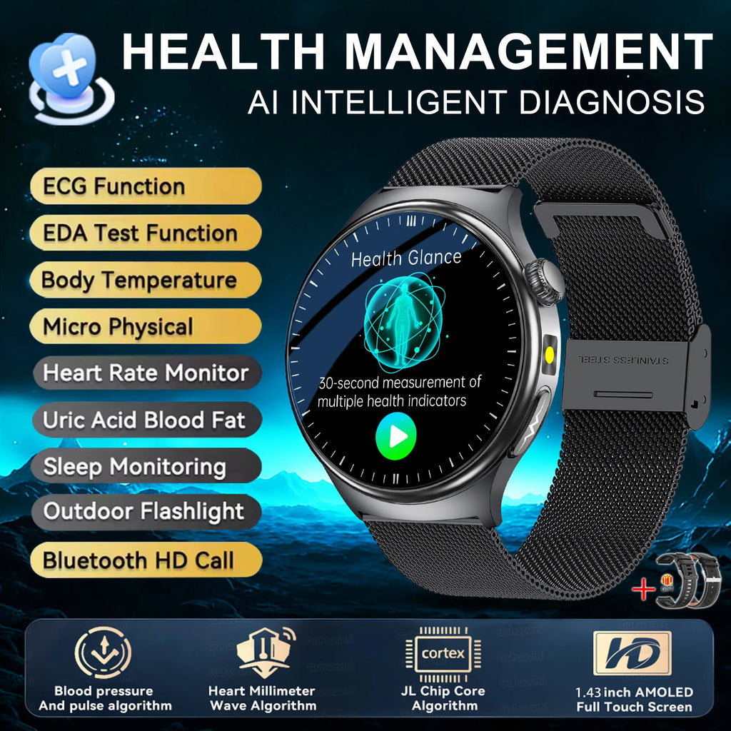 ASCLEPIUS Smart Watch – ECG, Body Fat, Blood Oxygen & AMOLED Health Monitor