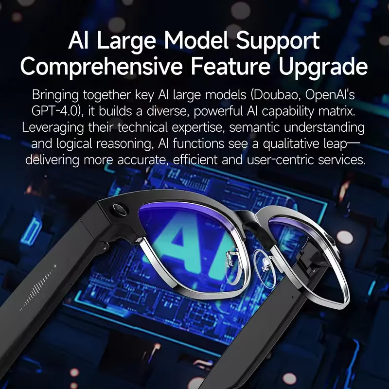 PROMETHEUS AI Smart Glasses – 4K Dual-Camera, WiFi, AI Chat & Translation