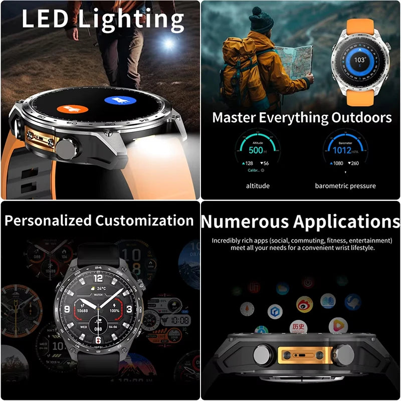 POSEIDON Smart Watch – Built-in GPS, 100+ Sport Modes & Bluetooth Call