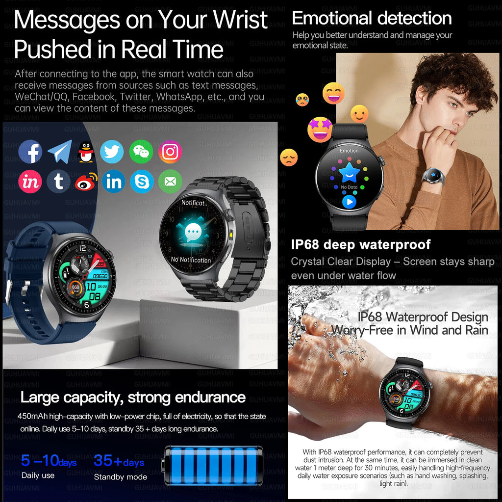 ASCLEPIUS Smart Watch – ECG, Body Fat, Blood Oxygen & AMOLED Health Monitor